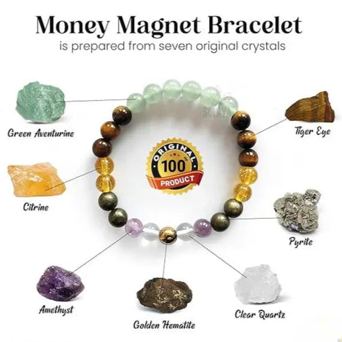 Money Magnet Unisex Crystal Bracelet - Certified & Authentic (Pack of Two)