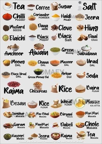 3D Waterproof Kitchen Label Stickers (Pack of 60,120,180 Stickers)